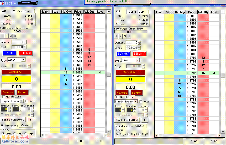 cme forex.gif