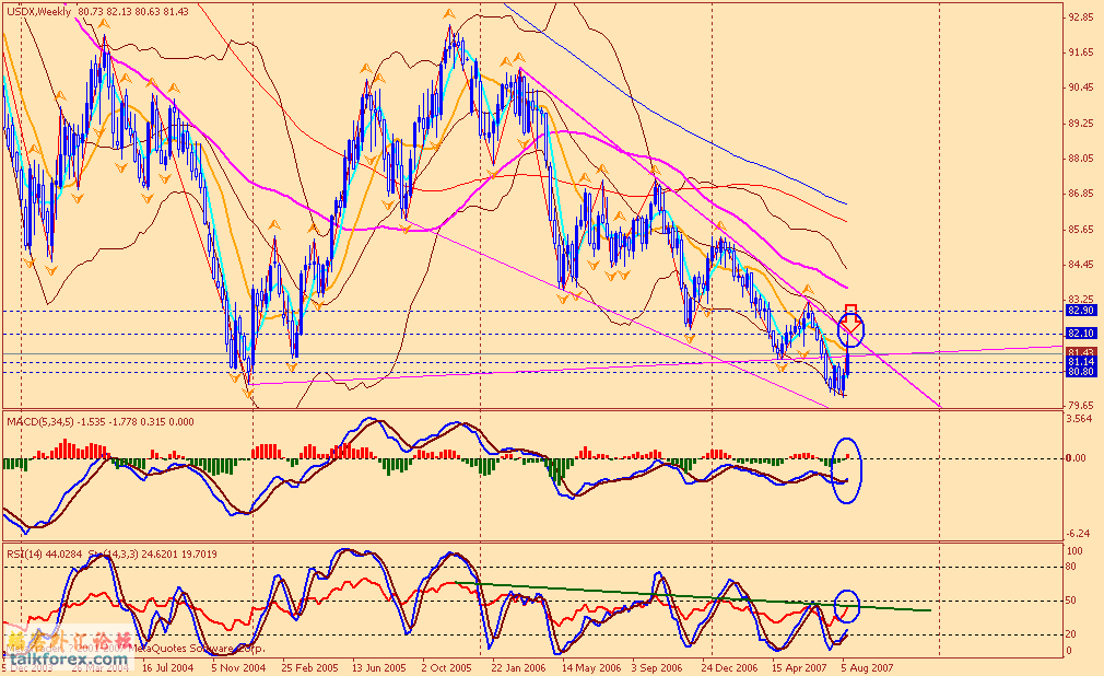 usdx w 070820.gif