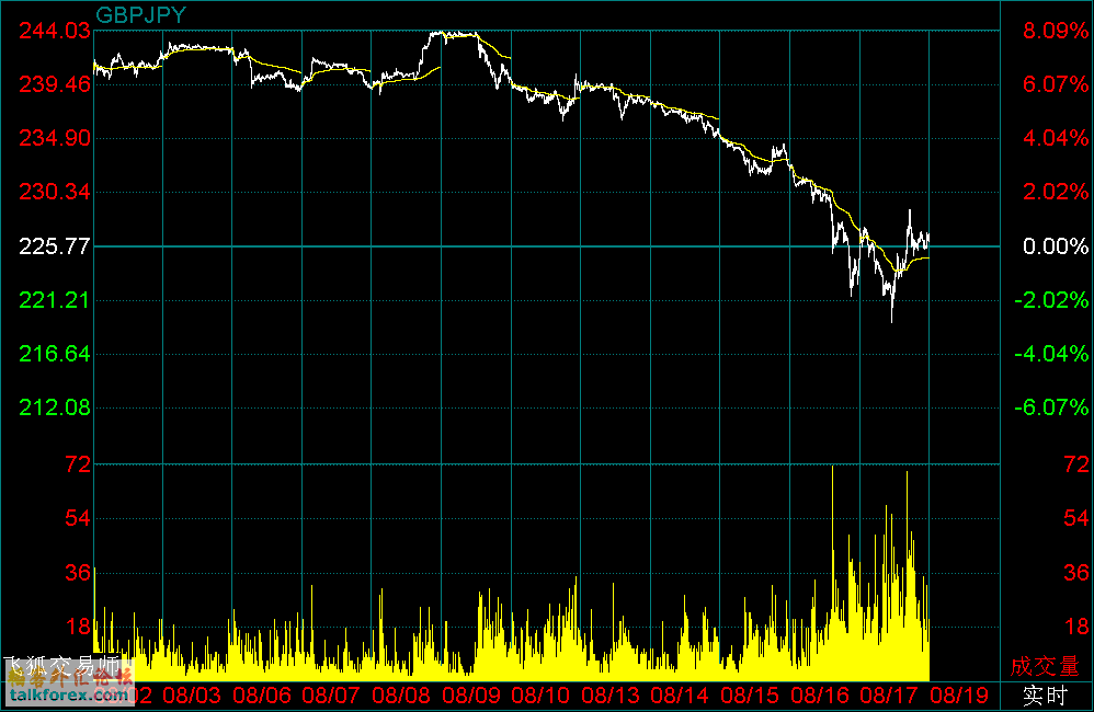 GBPJPY.gif