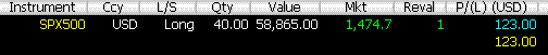 sp 500 two.gif