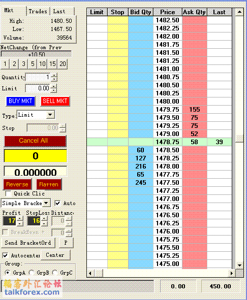 sp 500 one.gif