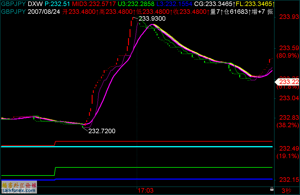 GBPJPY.gif