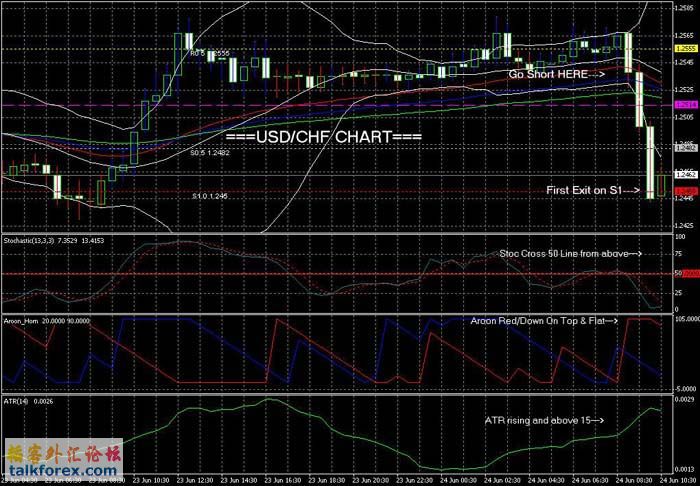 usdchf.jpg