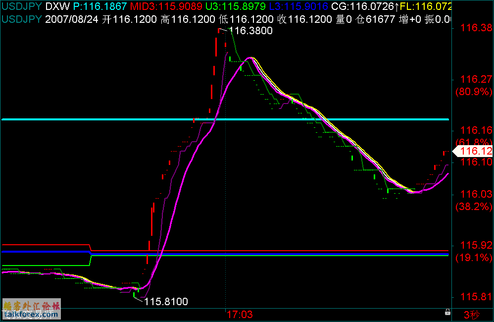 USDJPY.gif