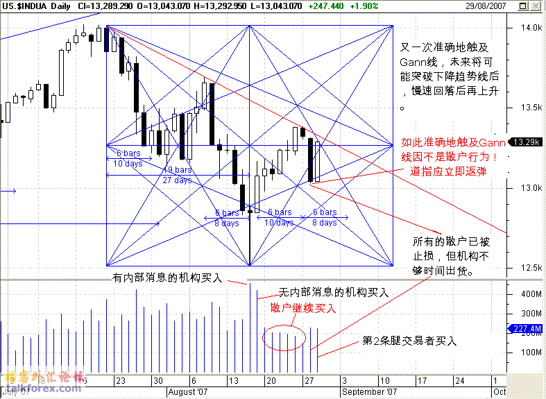 dji30-8-7.GIF