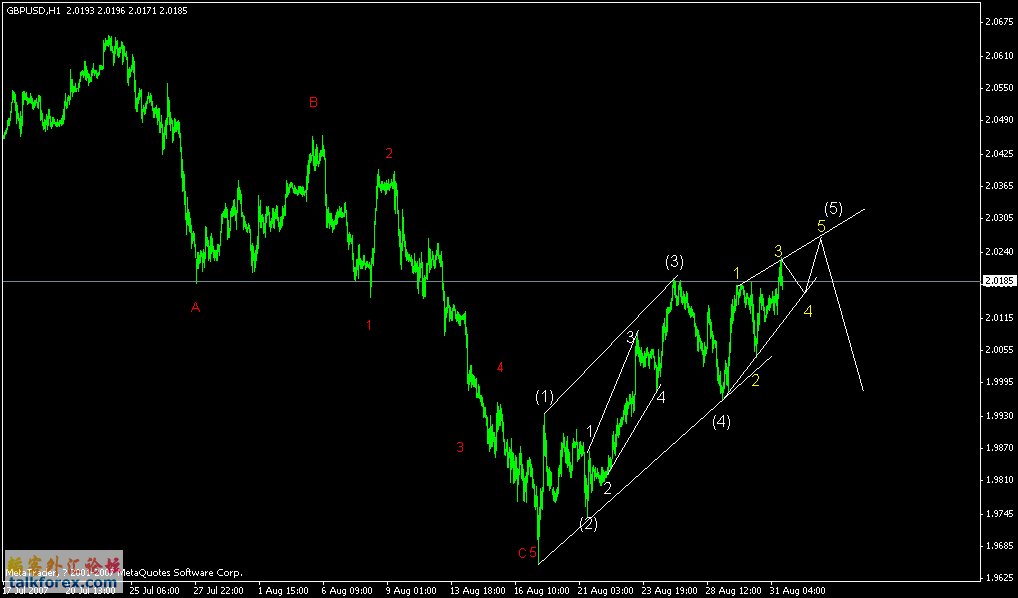 gbp.gif