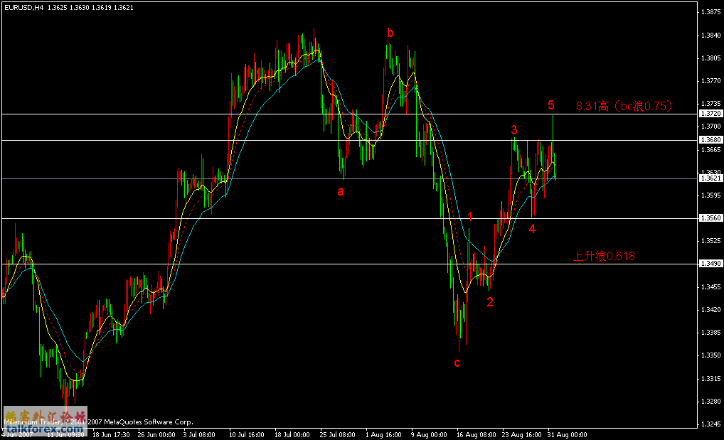 eur.gif