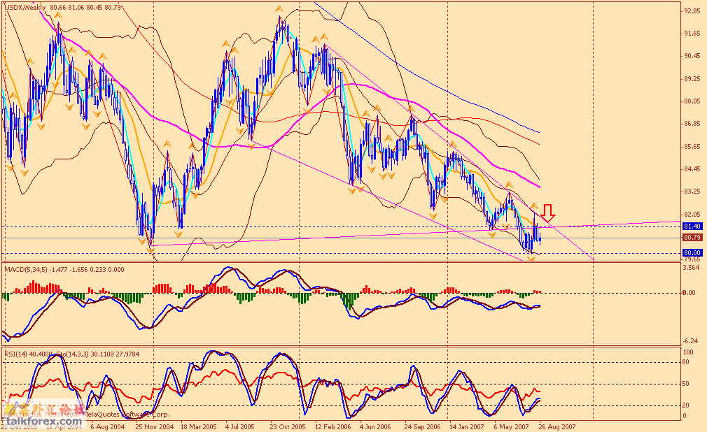 usdx w 070901.gif