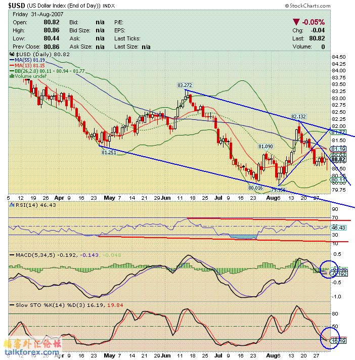 070901 usdx d.GIF