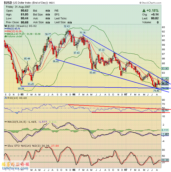 070901 usdx w.GIF