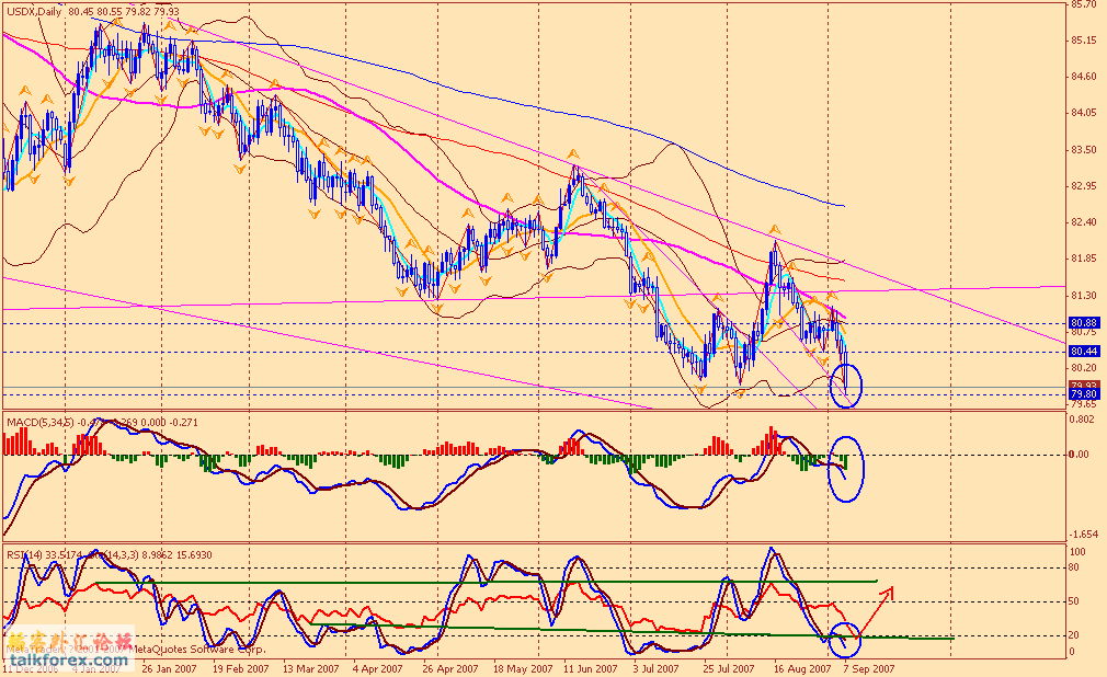 usdx d 070908.gif
