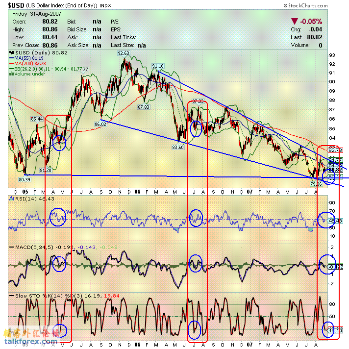 070901 usdx d1.GIF