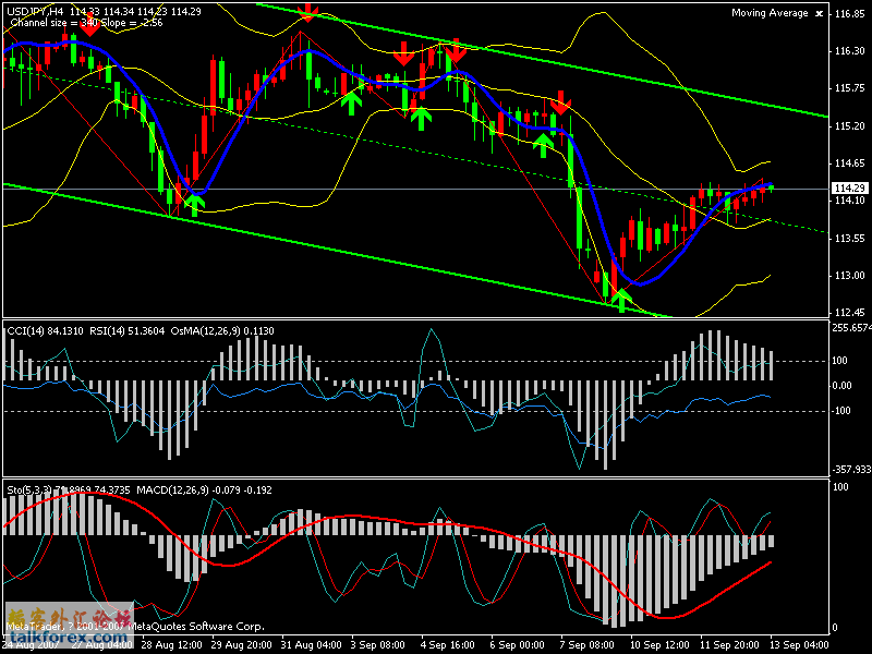 usdjpy240.gif