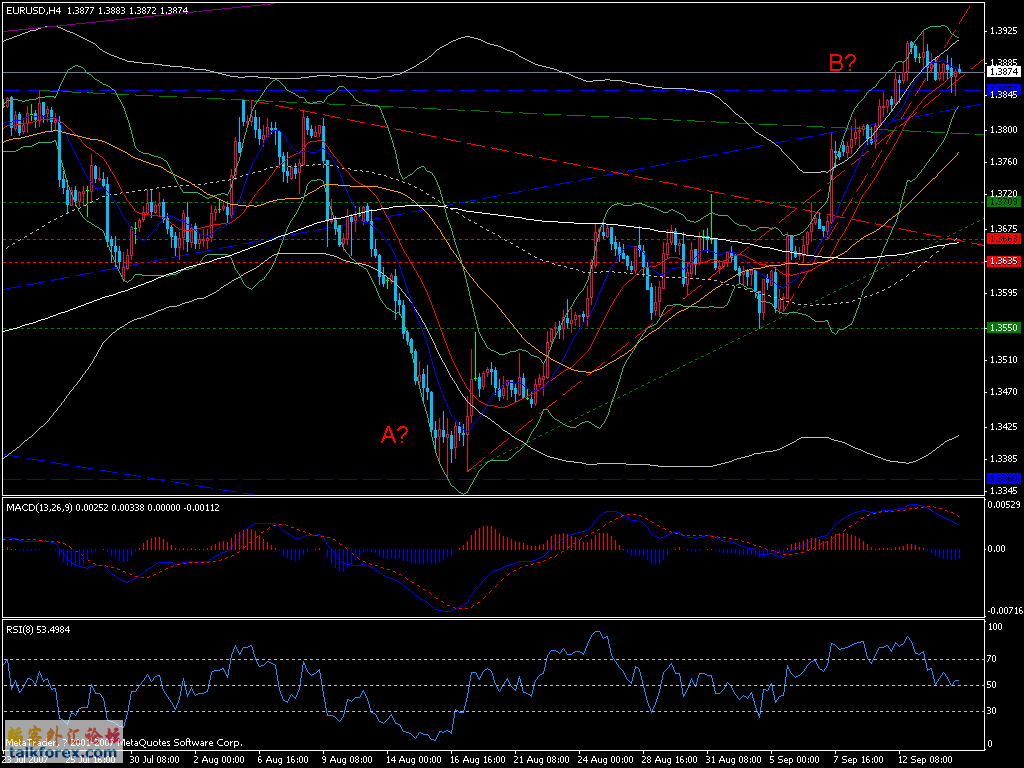 euro 4h.gif