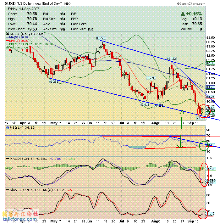 070915 usdx d.GIF