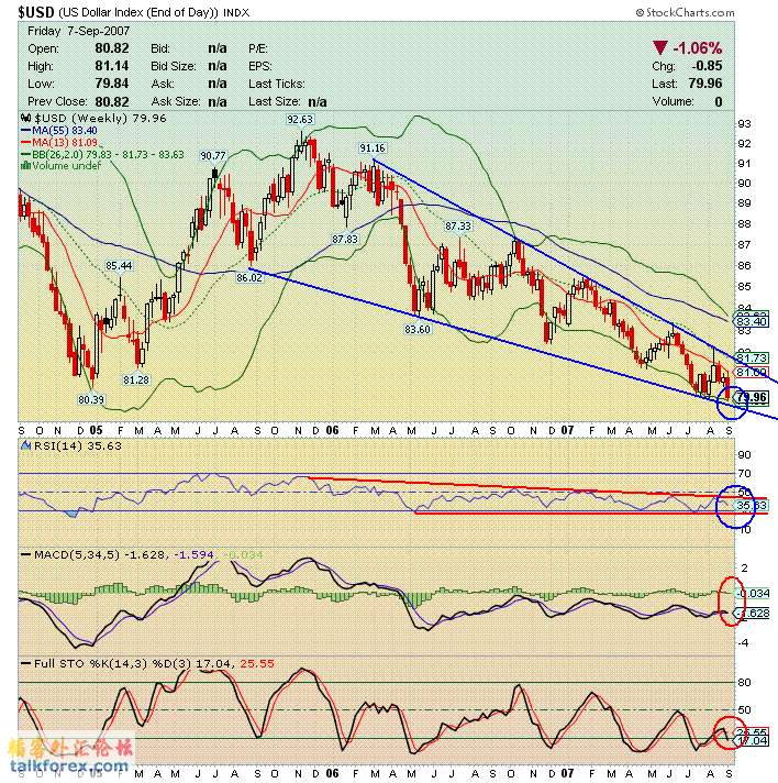 070908 usdx w.GIF