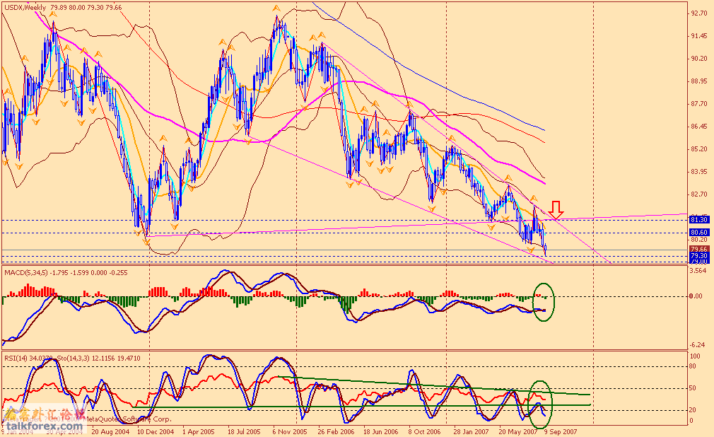 usdx w 070915.gif