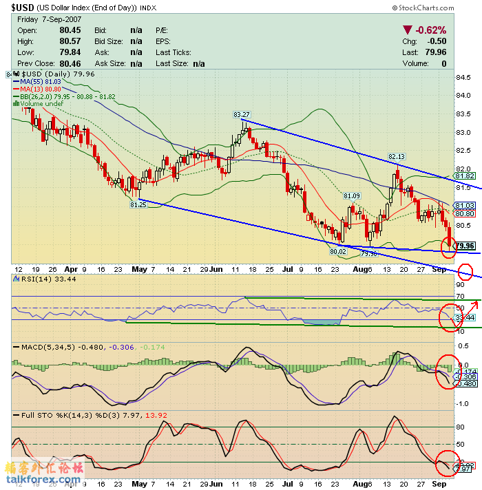 070908 usdx d.GIF