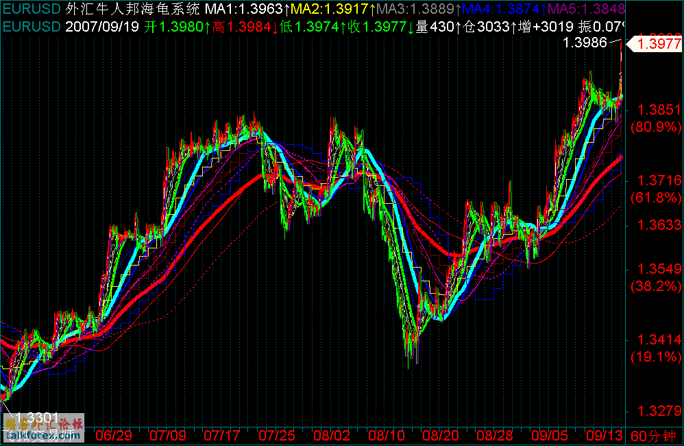 EURUSD.gif