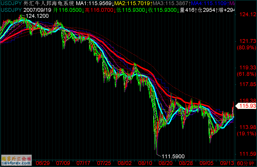 USDJPY.gif