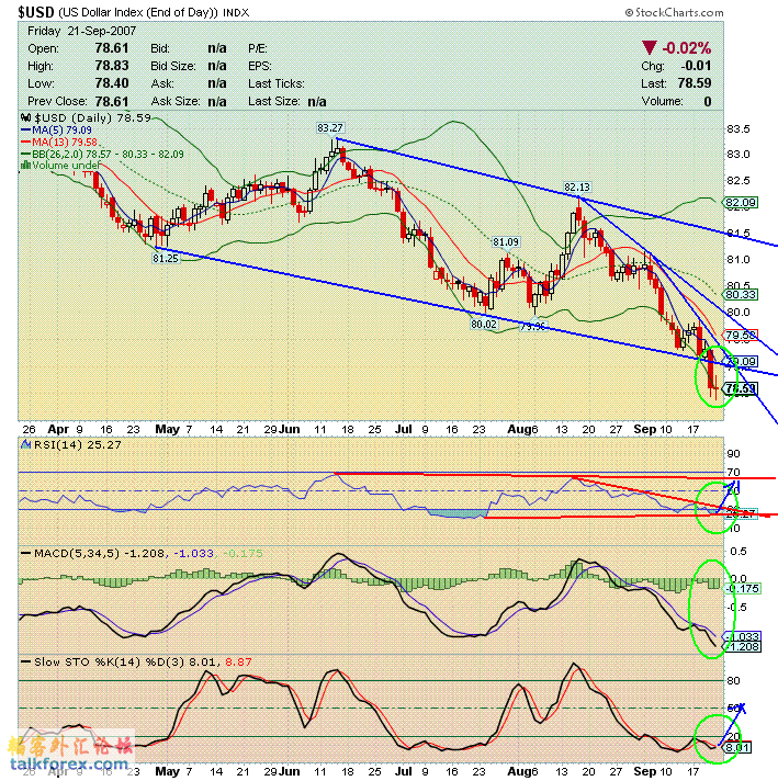 070922 usdx d.GIF