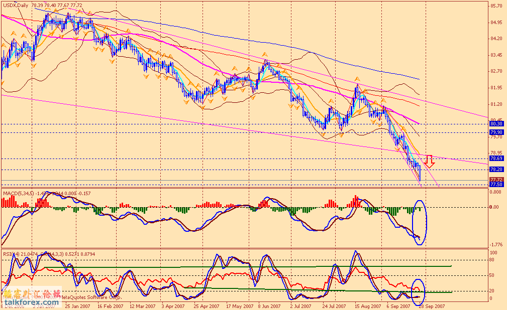 usdx d 071001.gif