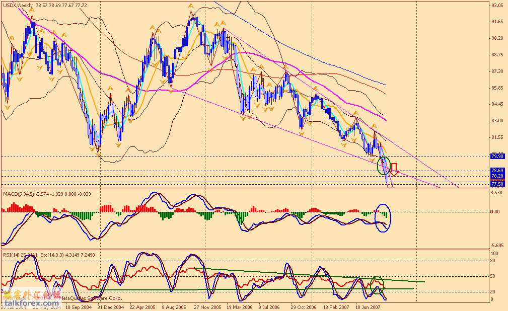 usdx w 071001.gif