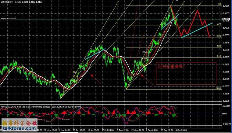 调整大小 EURUSD.jpg