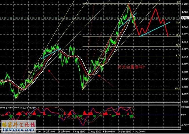 调整大小 EURUSD.jpg.jpg