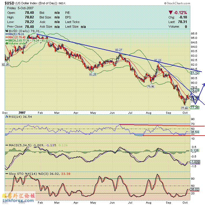 usdx 071008 d.GIF