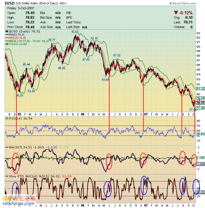 usdx 071008 d1.GIF