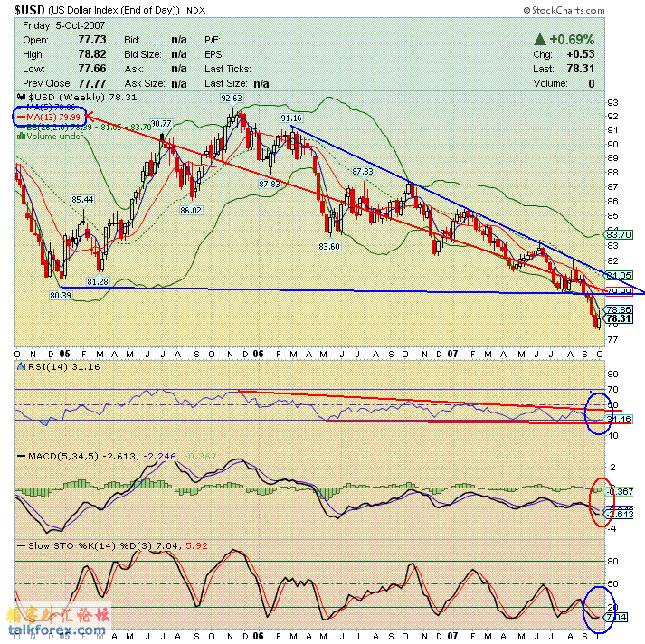 usdx 071008 w.GIF