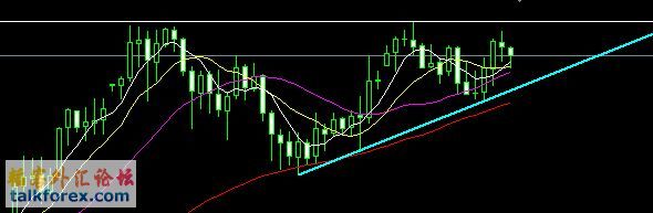 NZDUSD.jpg