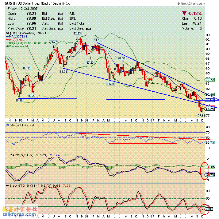 usdx 071015 w.GIF