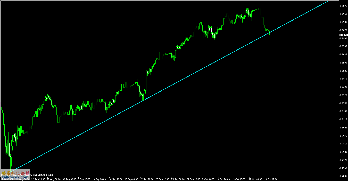 aud.gif