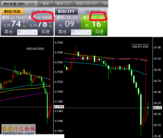 NZD.gif