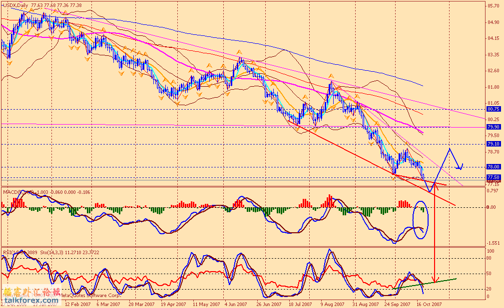 usdx d 071019.gif