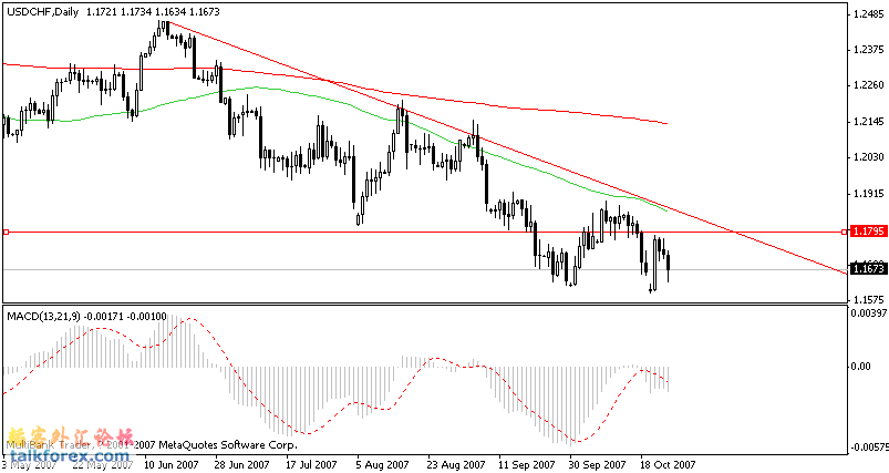 chf.gif