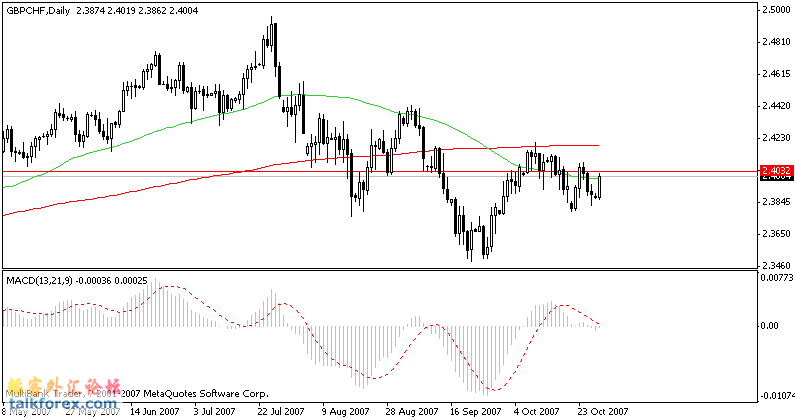 chf.gif