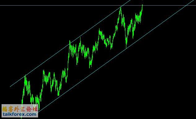 GBPUSD DAY.jpg