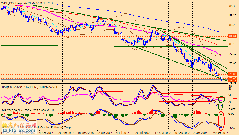 071103 usdx d.gif