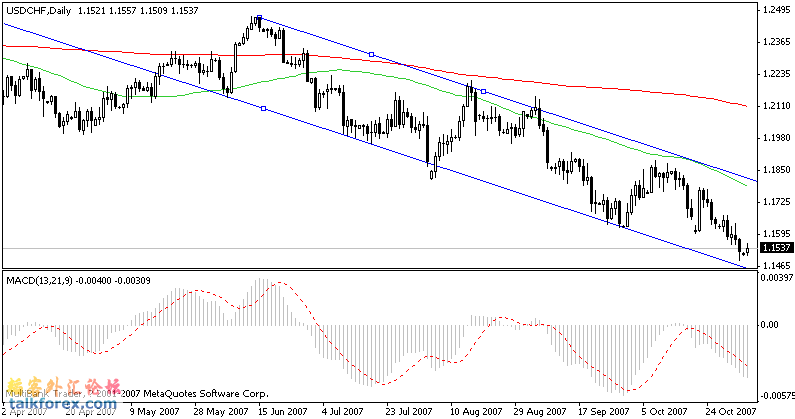 chf.gif