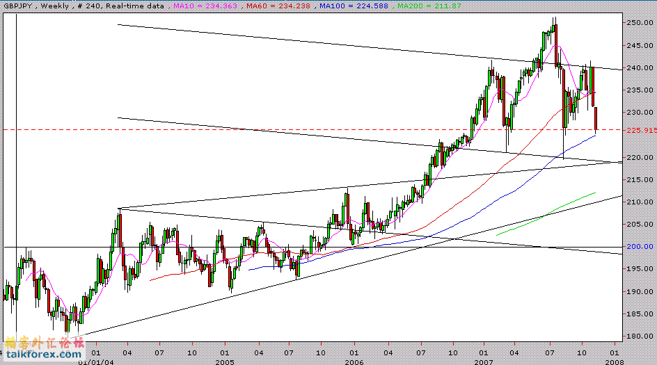 gbpjpy.GIF