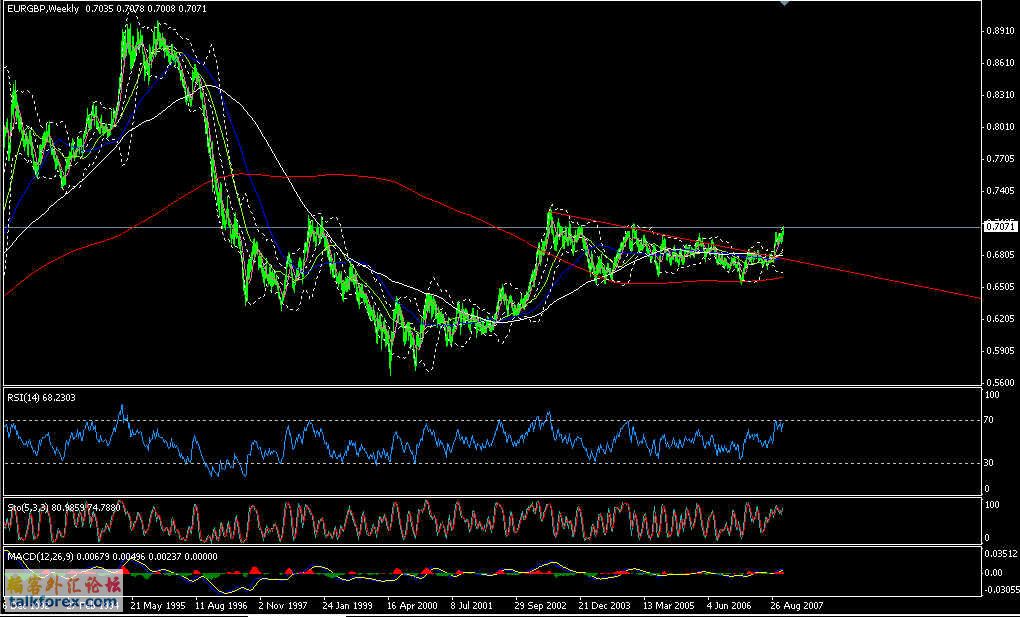 eurgbp.jpg