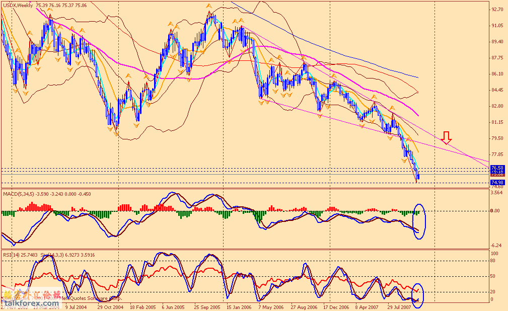 usdx w 071117.gif