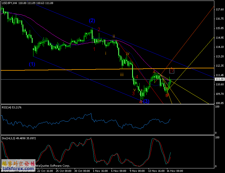 1118usdjpy.gif