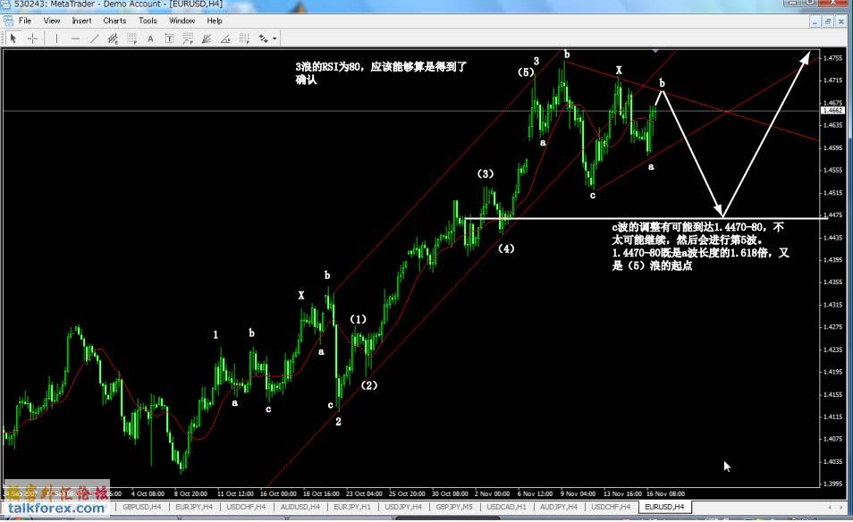 EURUSD4H-2.jpg