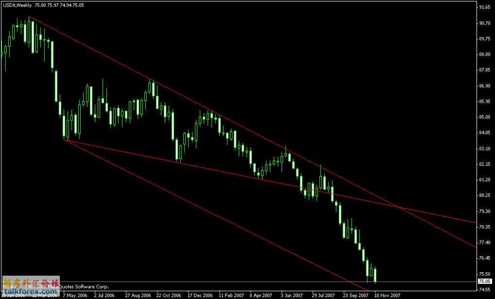 usdx.gif