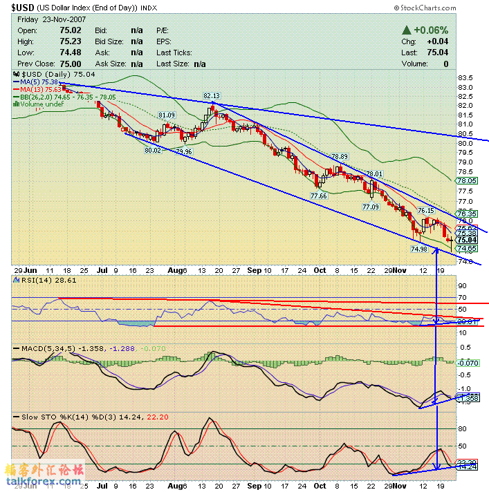 usdx 071124 d.GIF