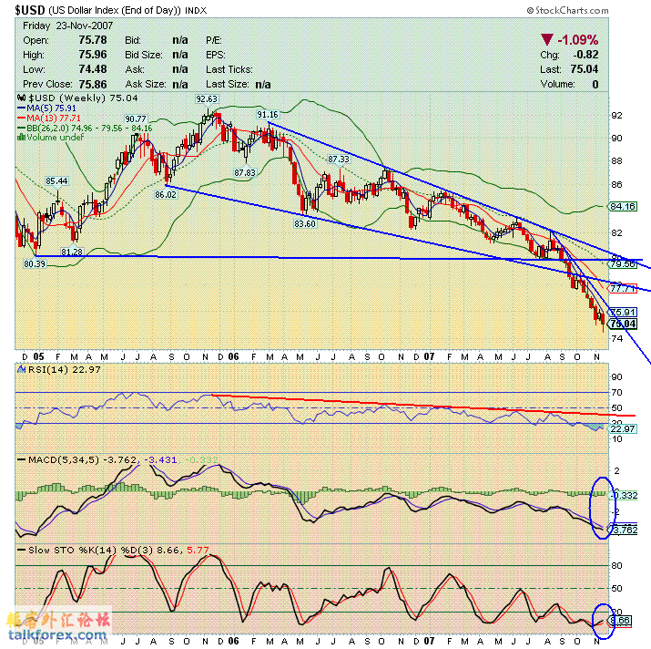 usdx 071124 w.GIF